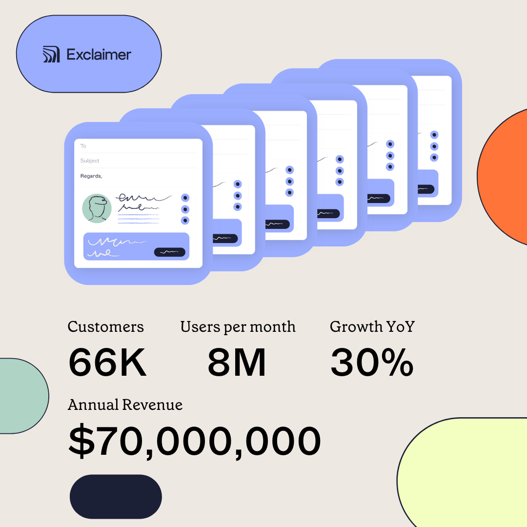 exclaimer ingepakte statistieken