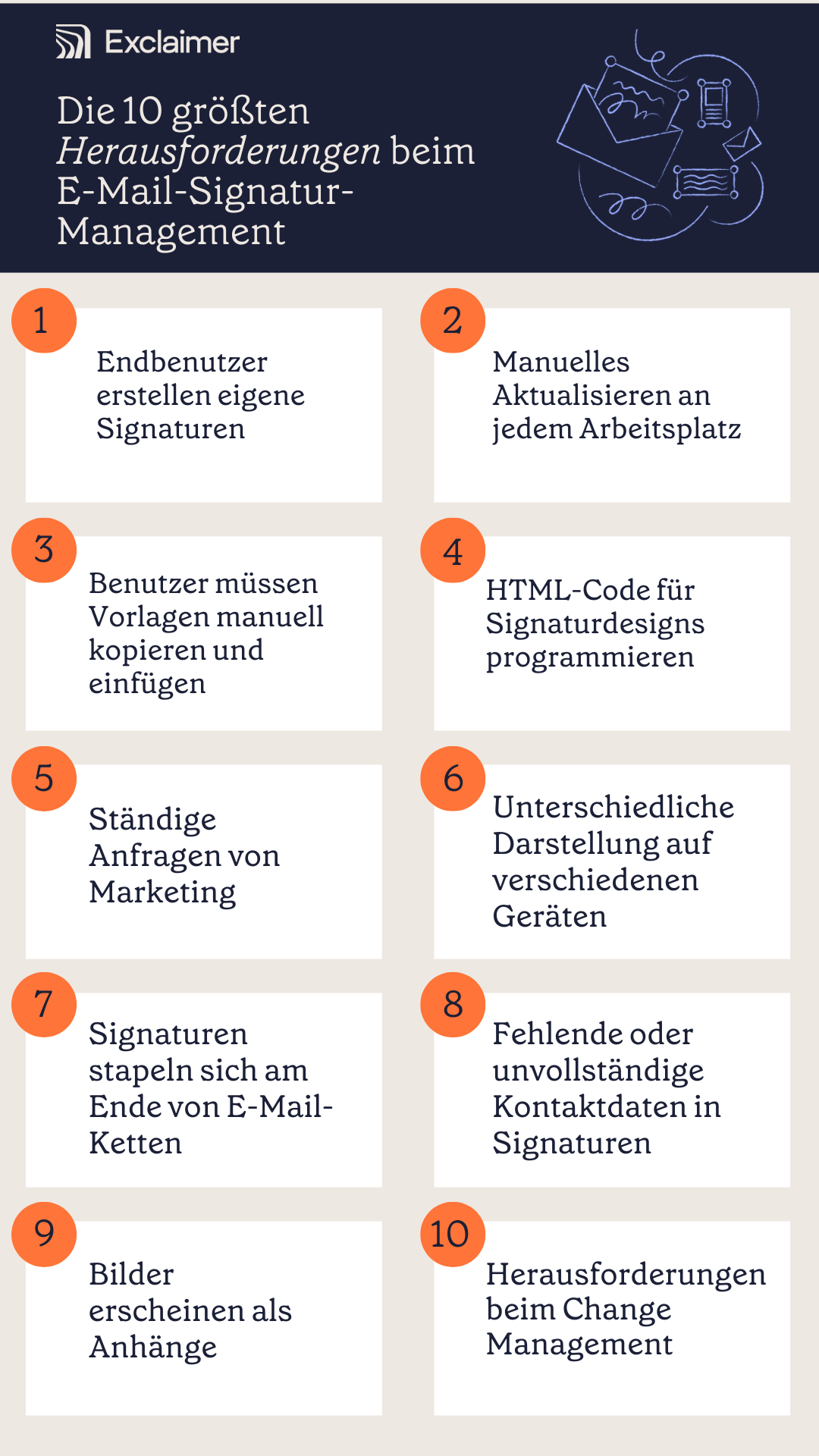 Herausforderungen beim E-Mail-Signatur-Management