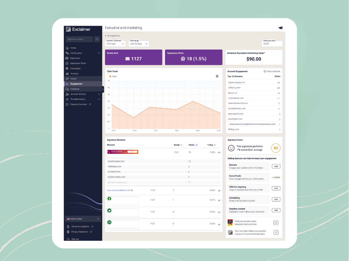 analytique dans exclaimer