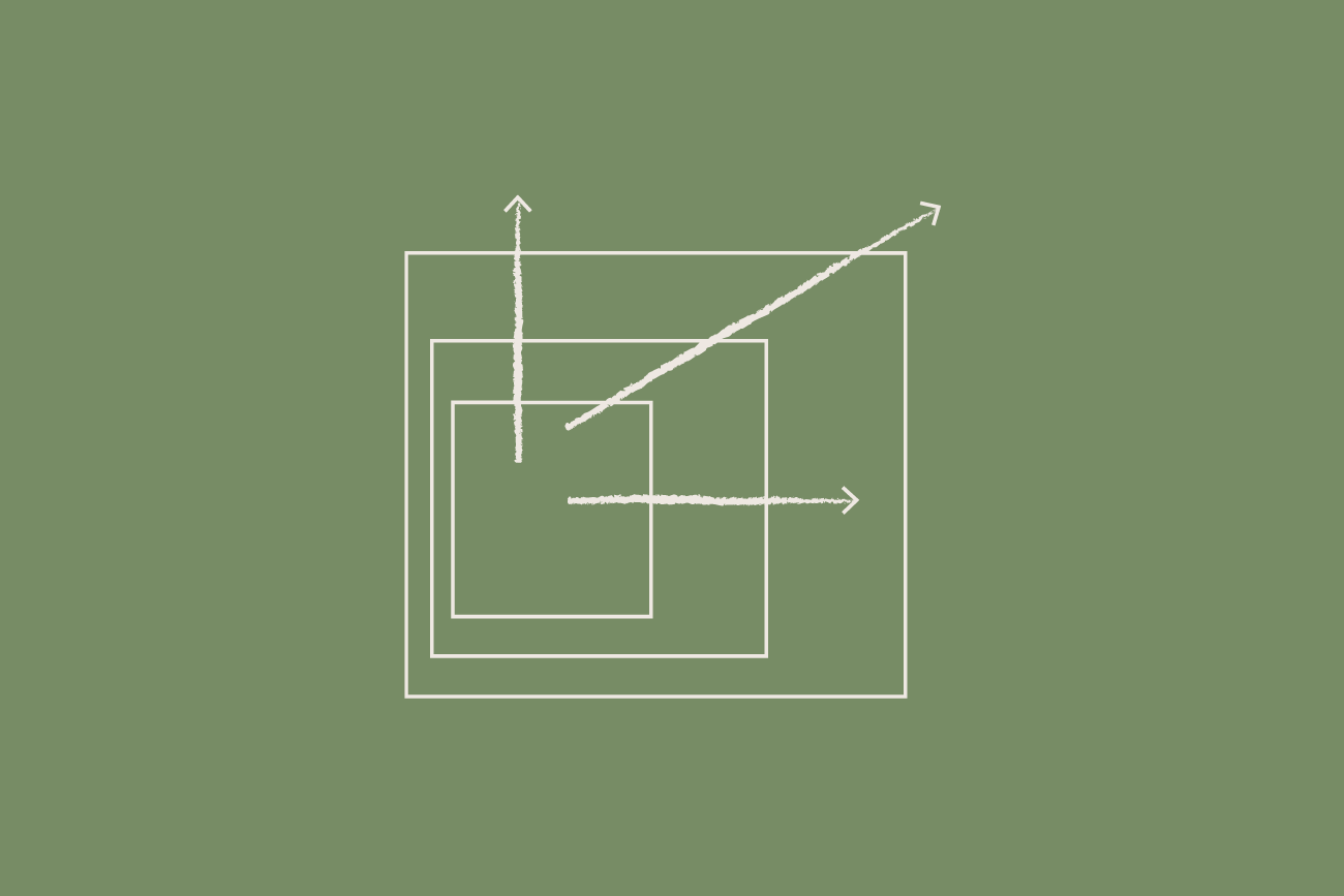 Personalized marketing