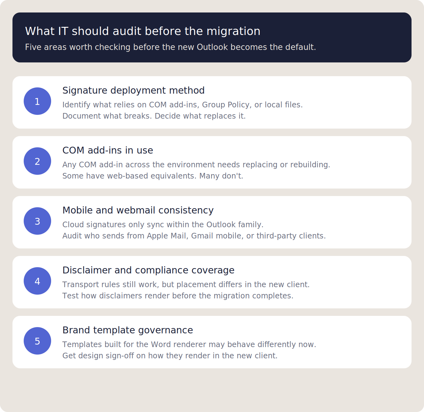 audit checklist for moving to the new outlook for windows