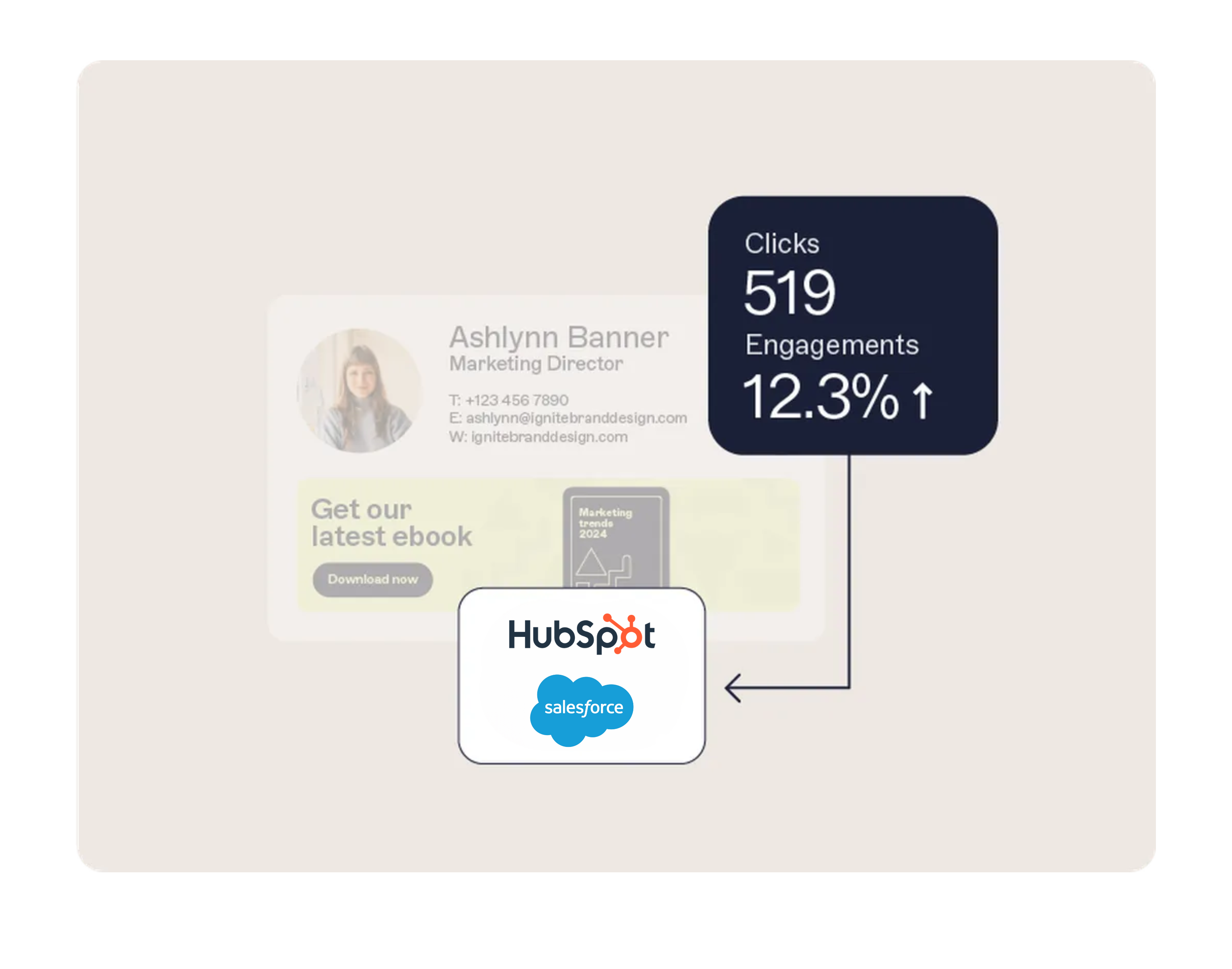 Graphic showing clicks and engagement data