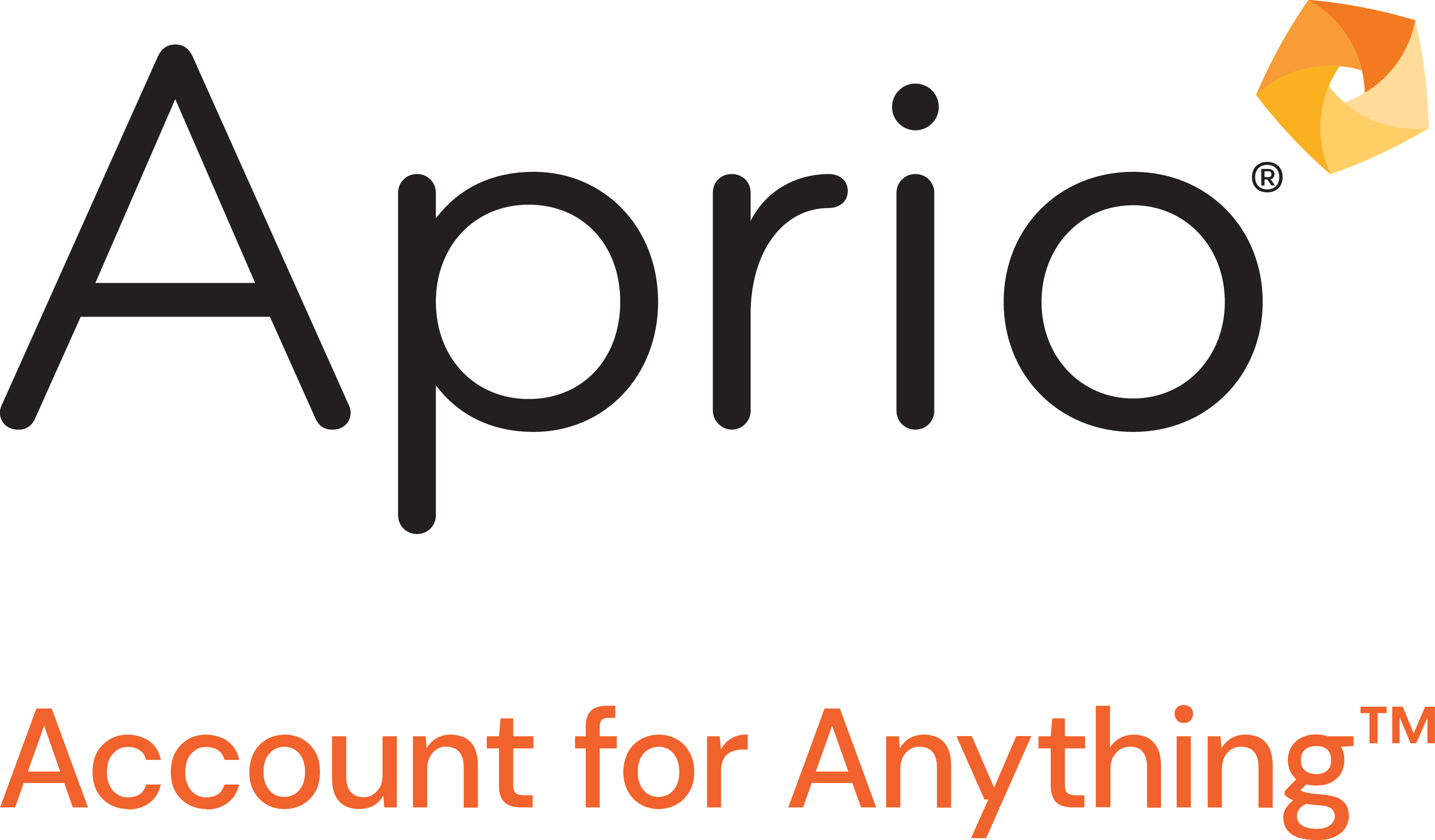 Aprio Account for Anything logo