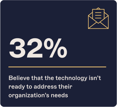 blue envelope percentage