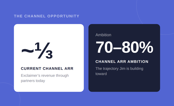 Graphic showing current channel ARR at one-third and a future ambition of 70-80%, with descriptions of growth opportunities.