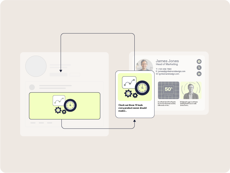 elements in email signature to increase marketing roi