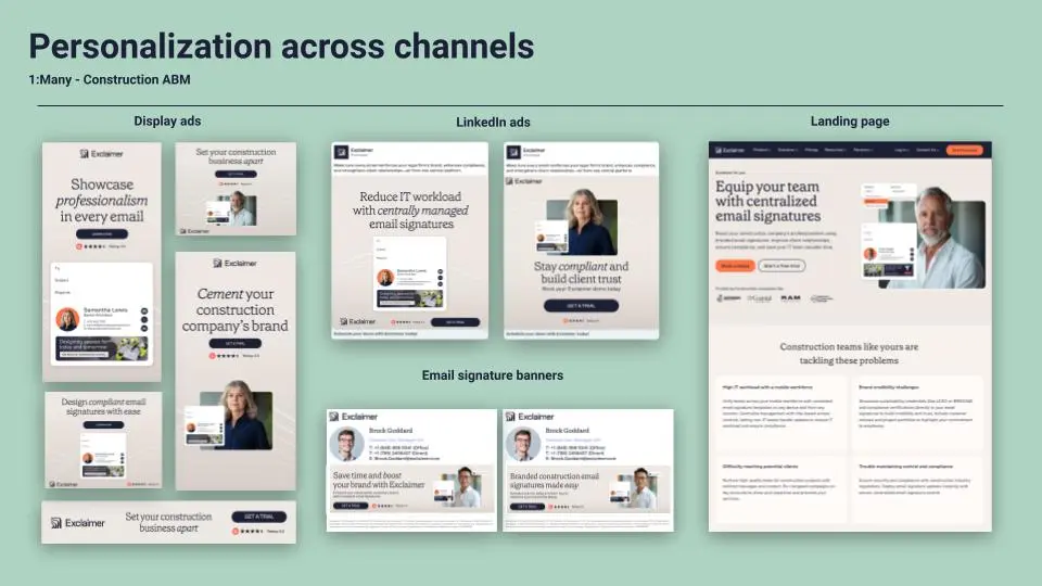 Personalization across channels